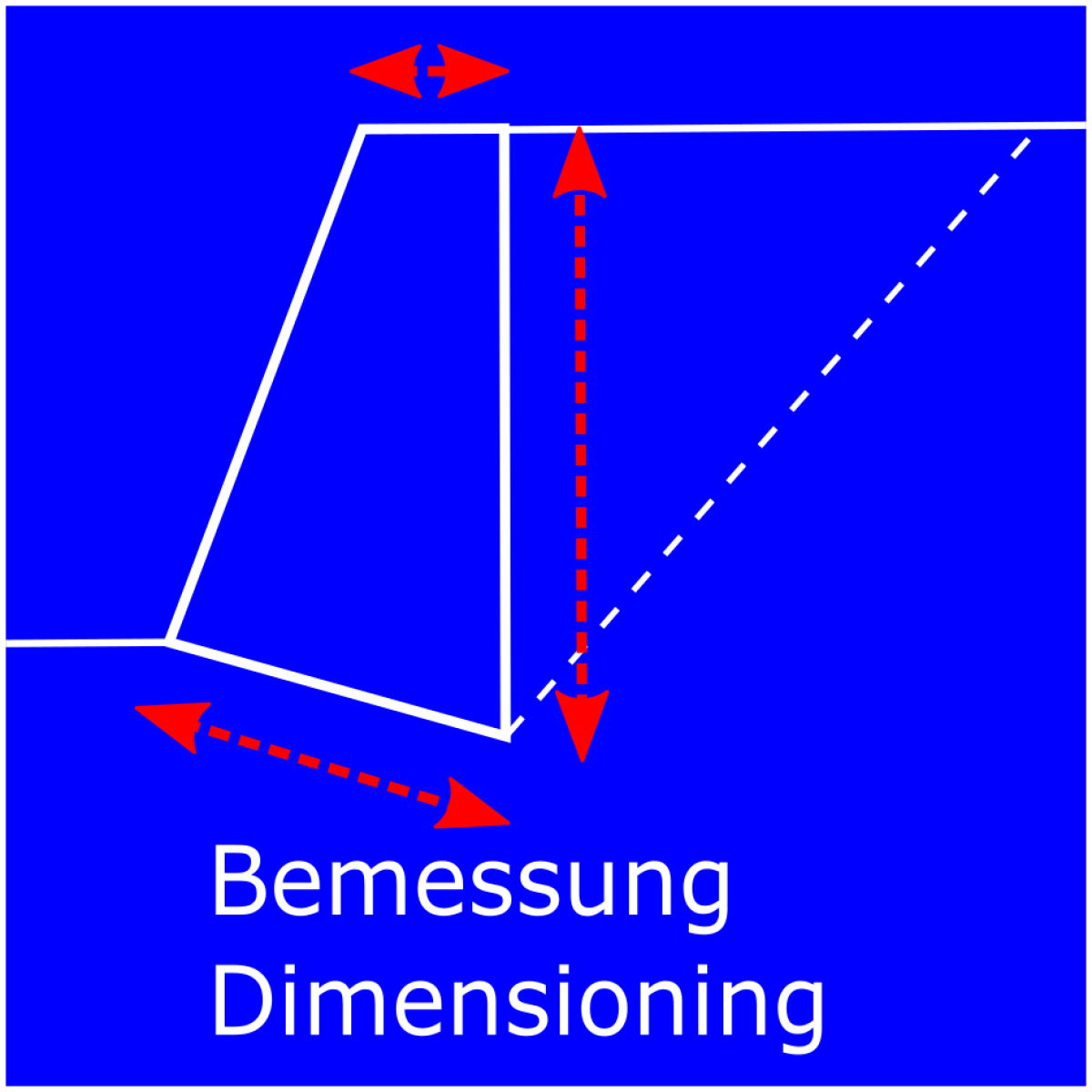 Bemessung
